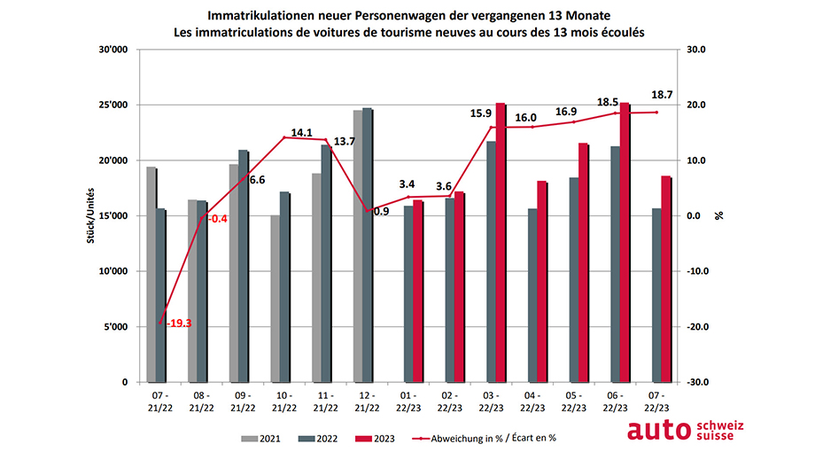 artikel_grafik.jpg